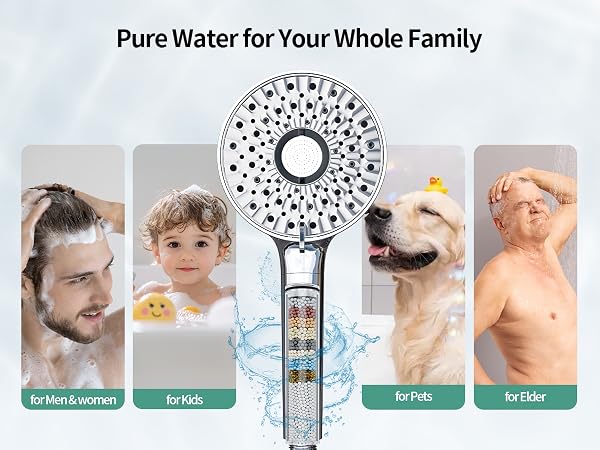 shower head
