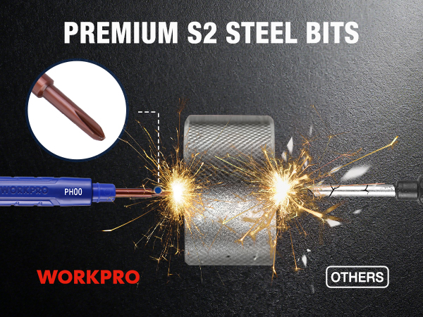 Precision Screwdriver Set