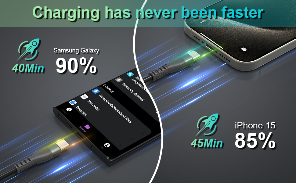 100w fast charging cable