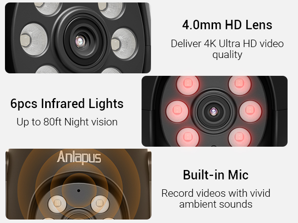 Product Details