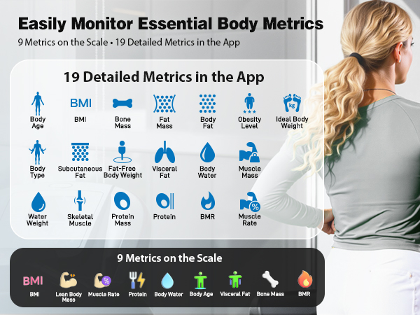 digital scales for body weight