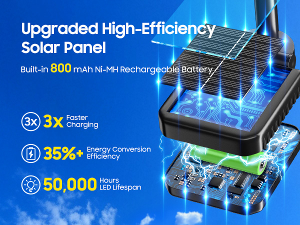 solar flowers outdoor waterproof