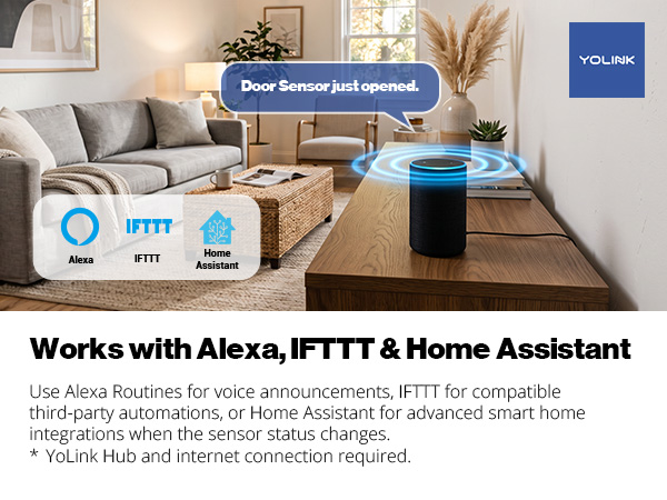 Works with Alexa, IFTTT & Home Assistant