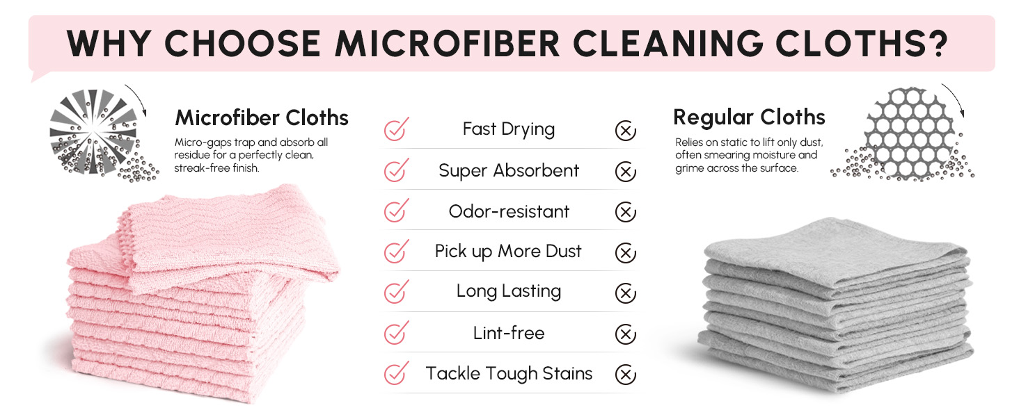Why choose us?