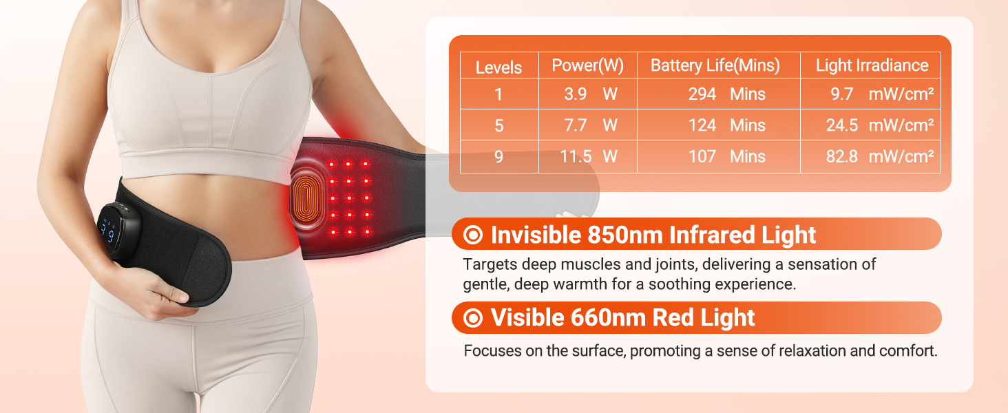 red light therapy belt with vibration massage