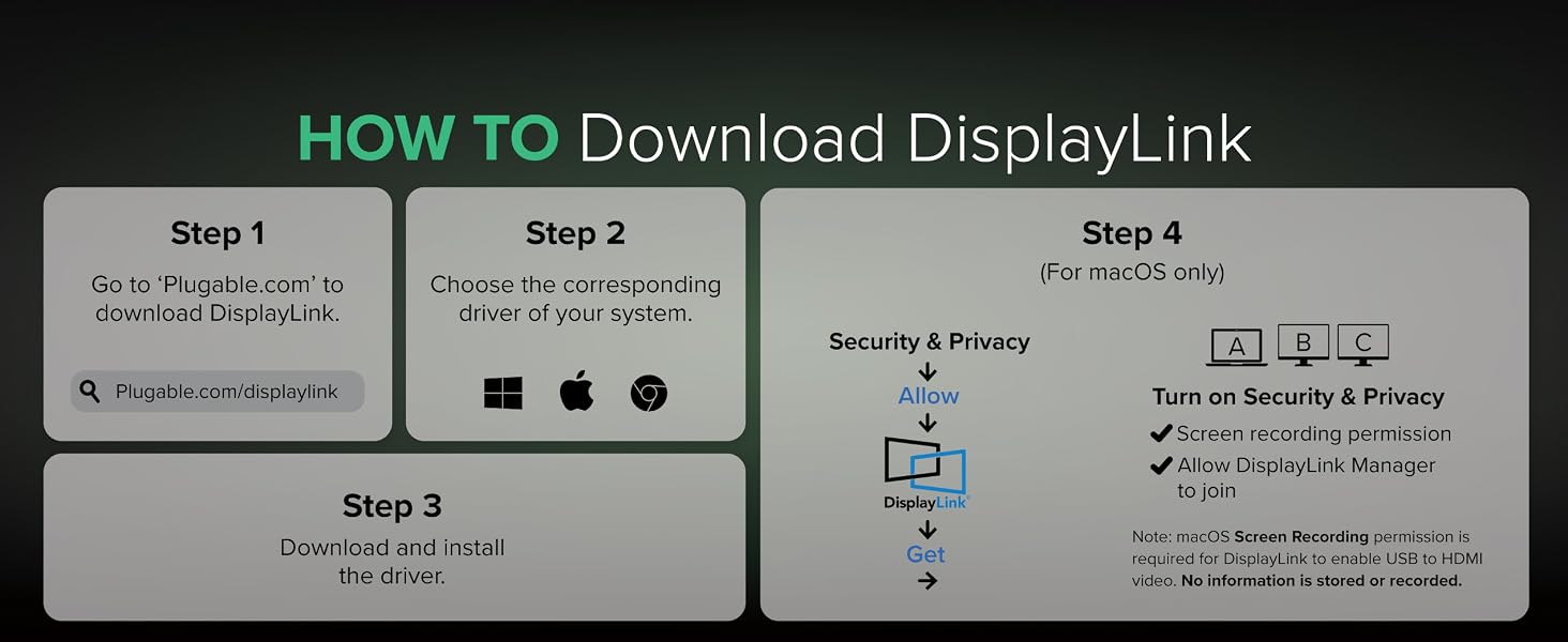 how to install displaylink driver on macos for dual display