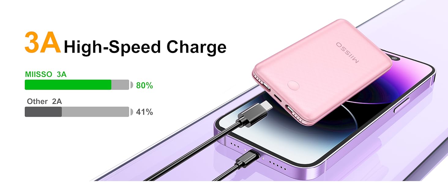 Power Bank with AC Wall Plug