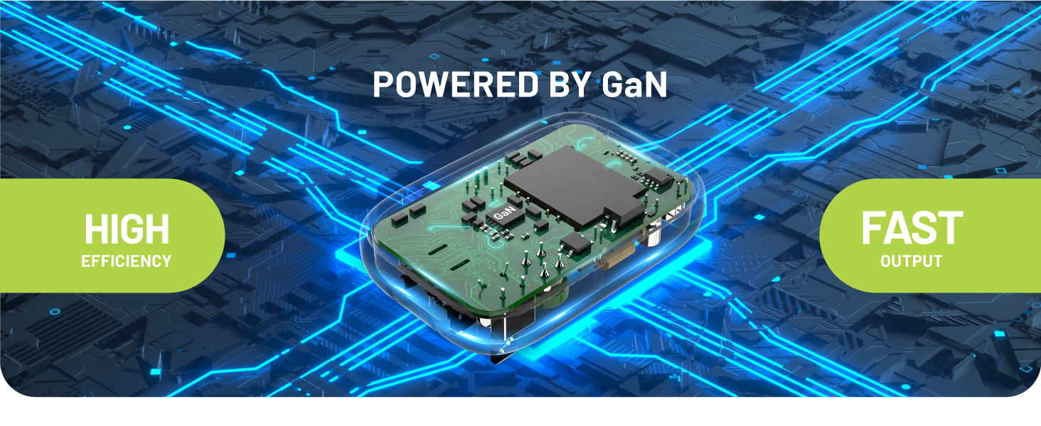 GaN Charger with Foladable Plug