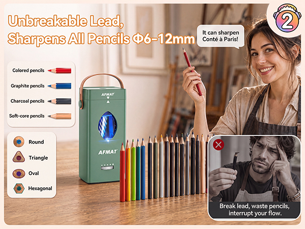 pencil sharpener for colored pencils