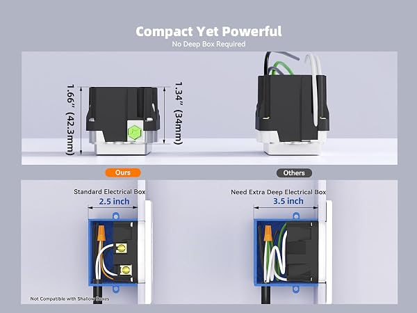 gfci outlet