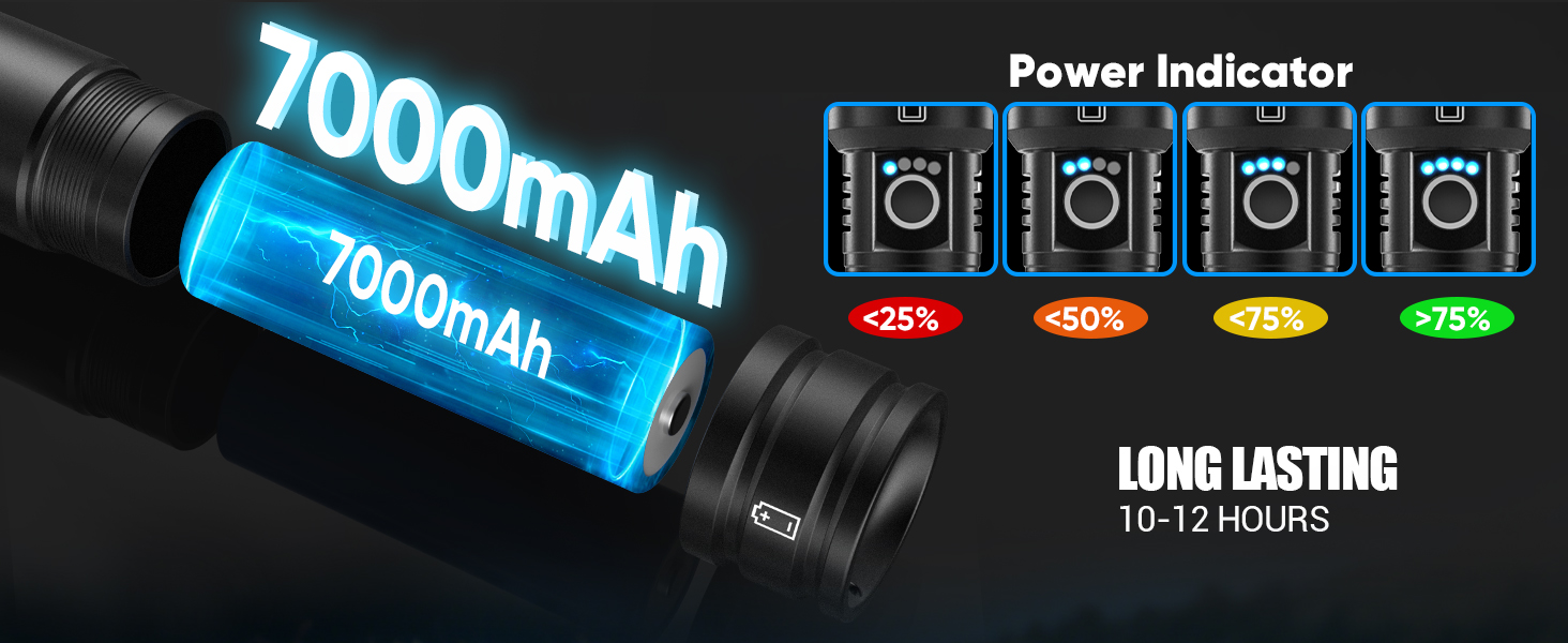 rechargeable flashlights