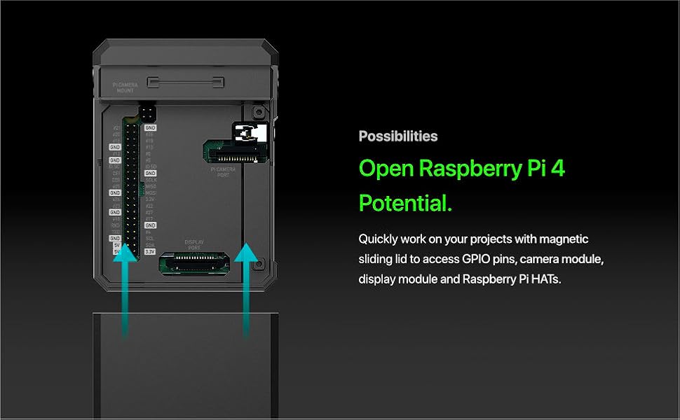 Possibilities | Open Raspberry Pi 4 Potential