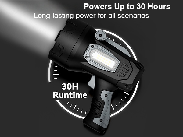 Spotlight Flashlight