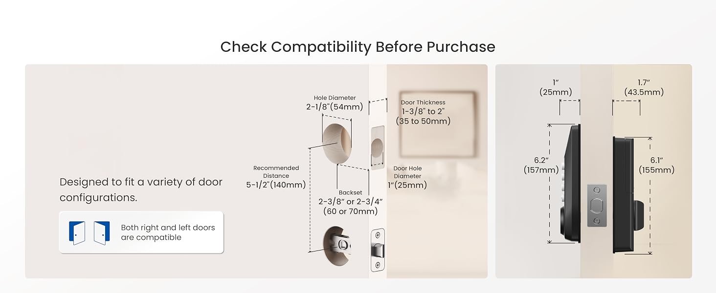 Door Compatibility