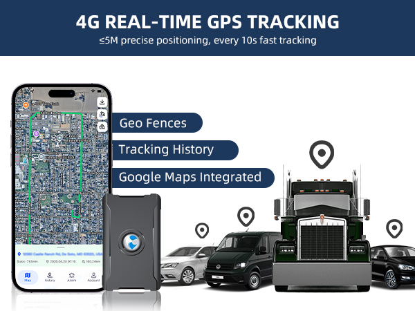 4G REAL-TIME GPS TRACKING