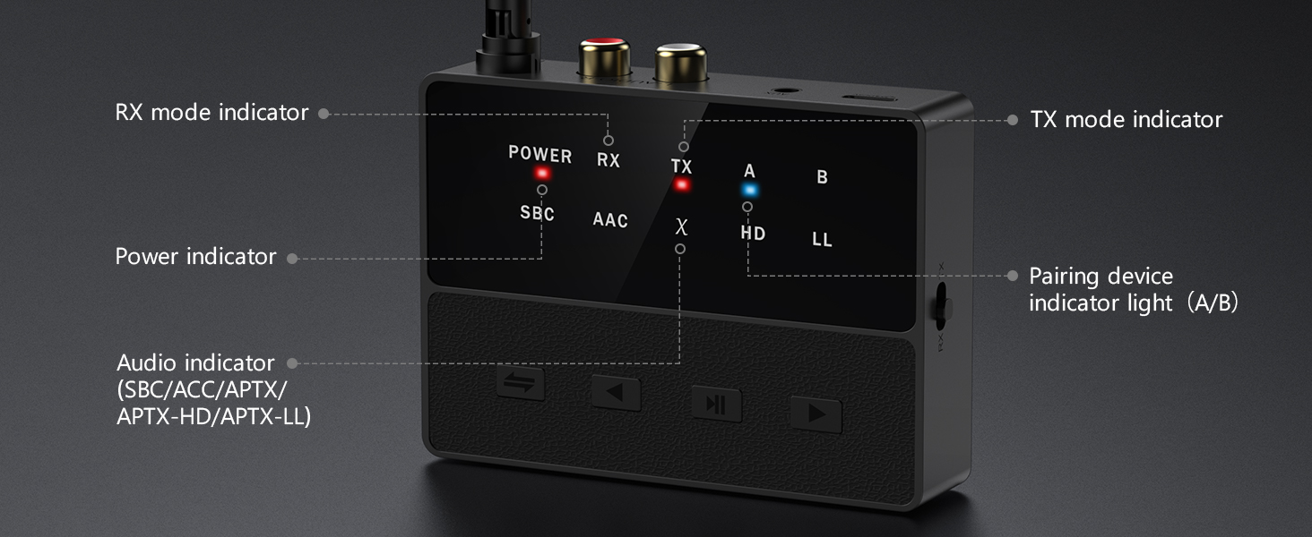 Bluetooth Transmitter Receiver, aptX Low Latency Bluetooth Audio Adapter
