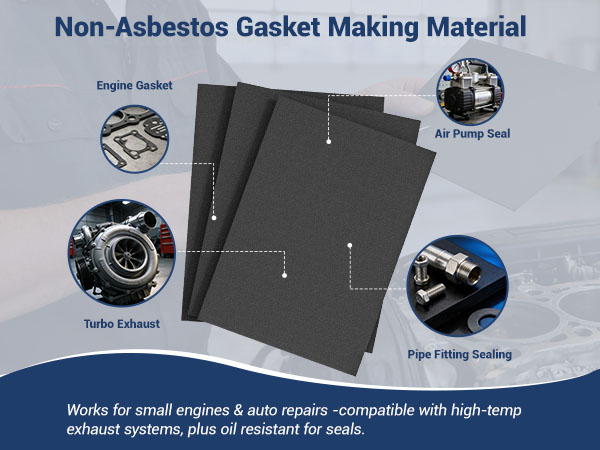 Non-Asbestos Gasket Making Material