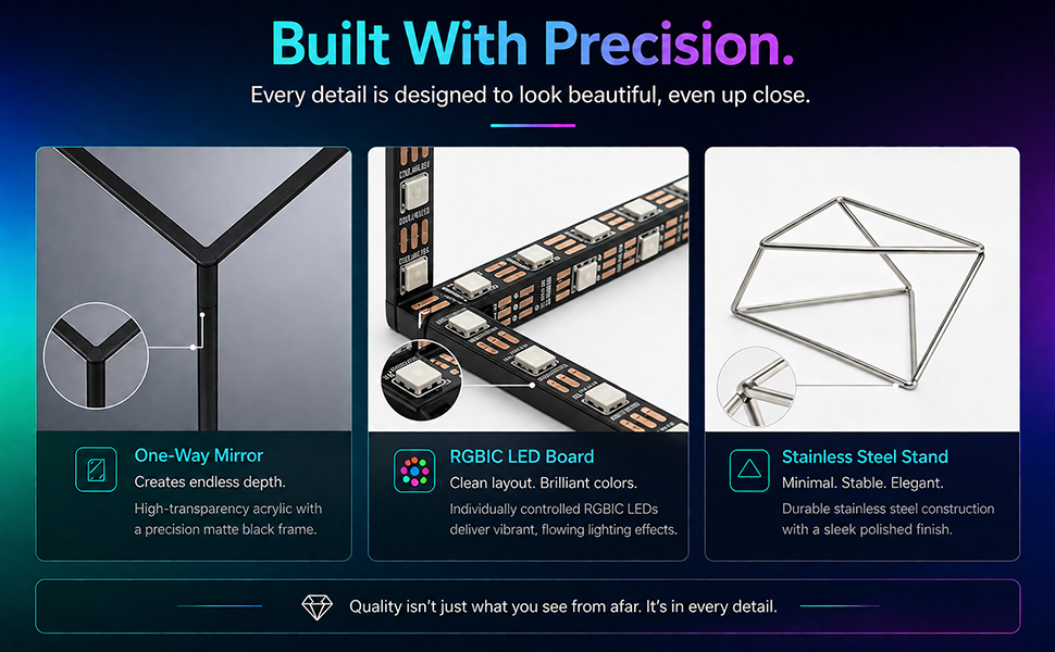 Built with Precision