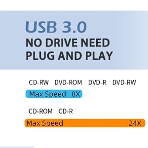 External CD/DVD Drive