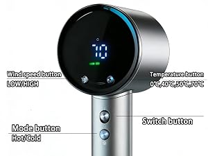 hair dryer, blow dryer, ion hair dryer,hair dryers for women ,diffuser hair dryer,quiet hair dryer