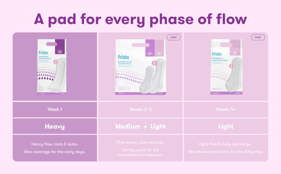 postpartum catch all pads
