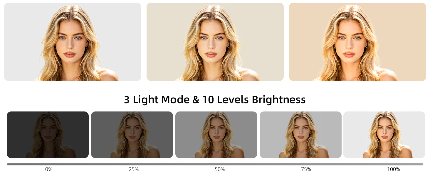 Ring Light