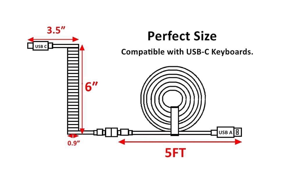 Product Size