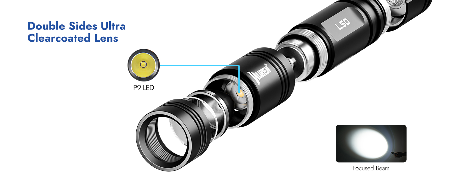 Super Bright Flashlight