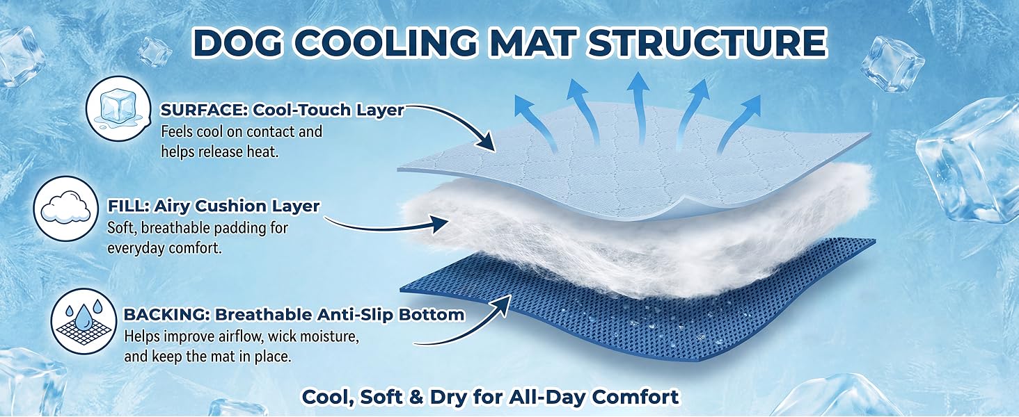 cooling mat for dogs