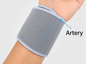 04_Step_1_Artery