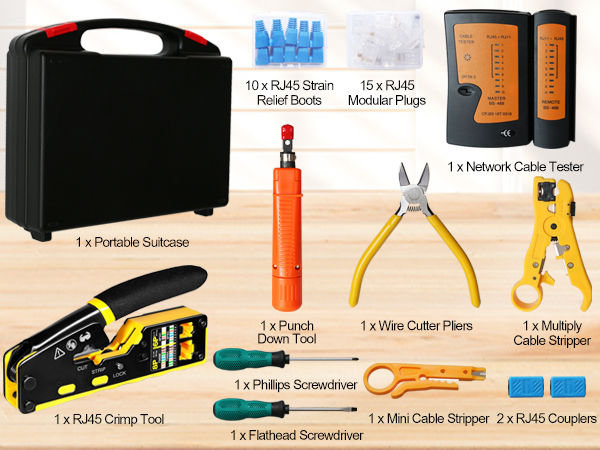 Network Tools