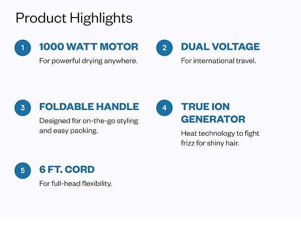 Product highlights