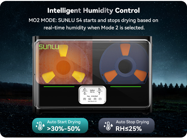 SUNLU Official Filament Dryer S4, 4 Spools Capacity, Efficient Heating to 70?