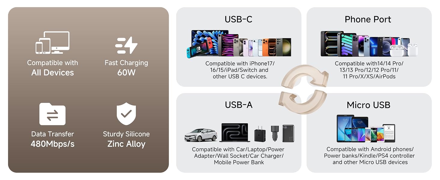 6in1 multi charger cable