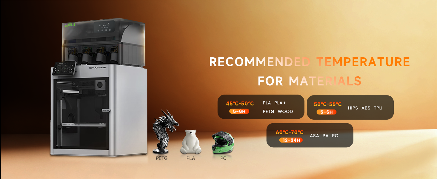 SUNLU AMS Heater For Bambu lab AMS Real-Time Drying