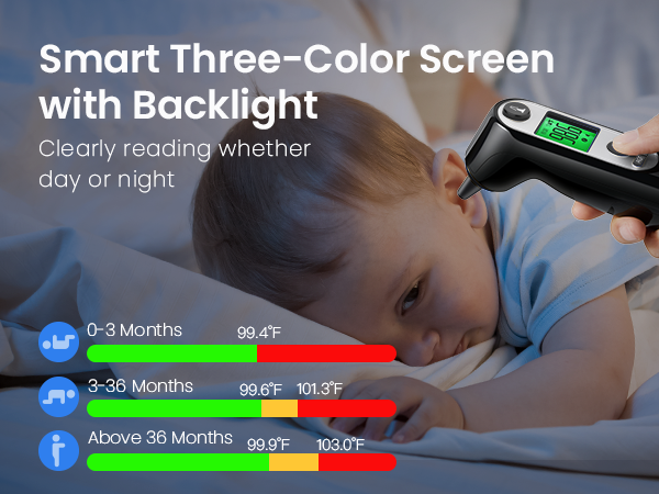 Viproud Ear Thermometer Black