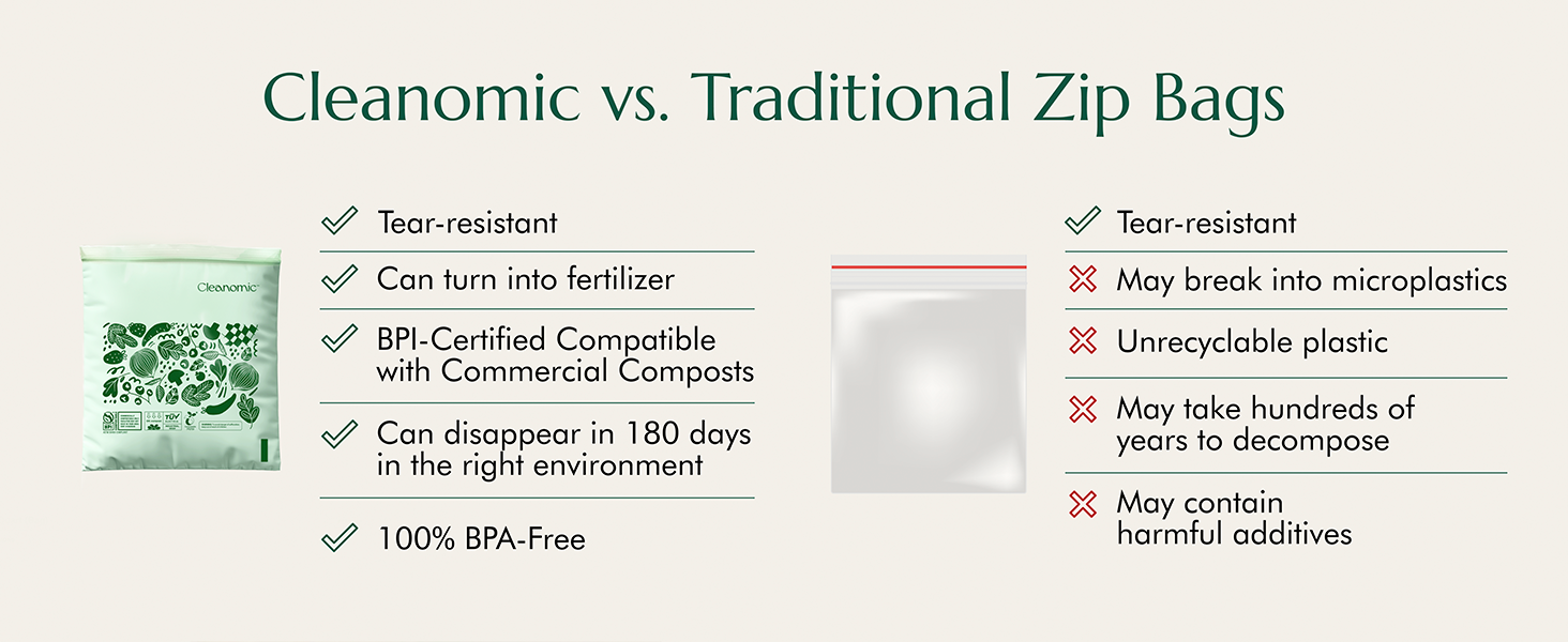 cleanomic quart zip bag