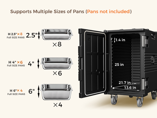 NT1126P 127Qt food warmer box for catering