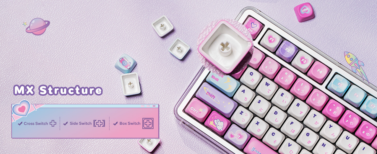 Digital Dreams Keycaps