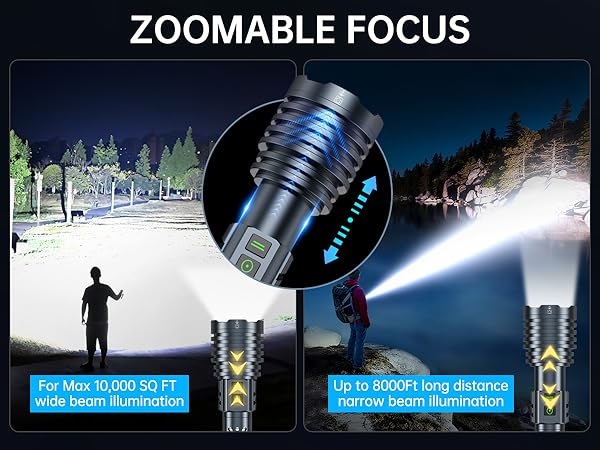 high lumen flashlight