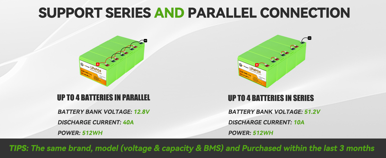 support series and parallel connection
