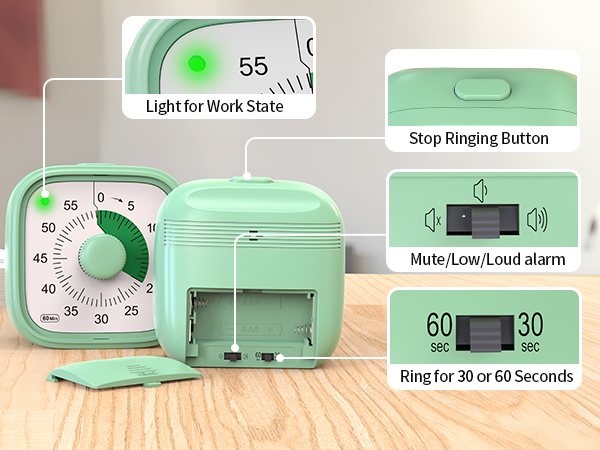 pomodoro timer