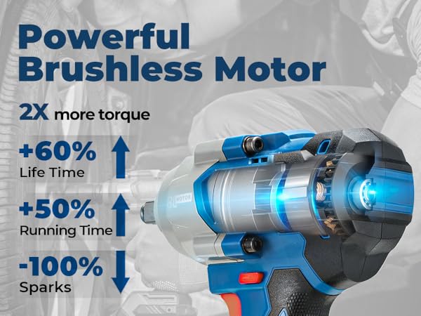 impact wrench