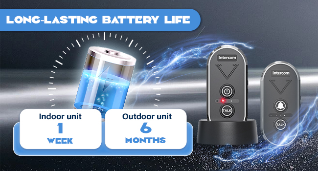 door intercom system