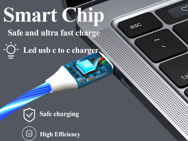 led c to c cable