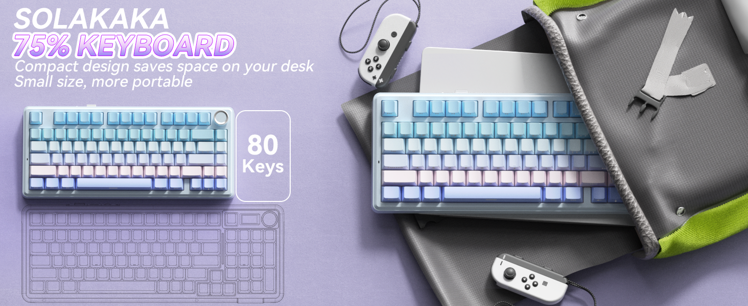 75 percent keyboard