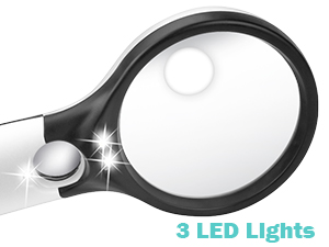 Pocket Lightweight Magnifying Glass