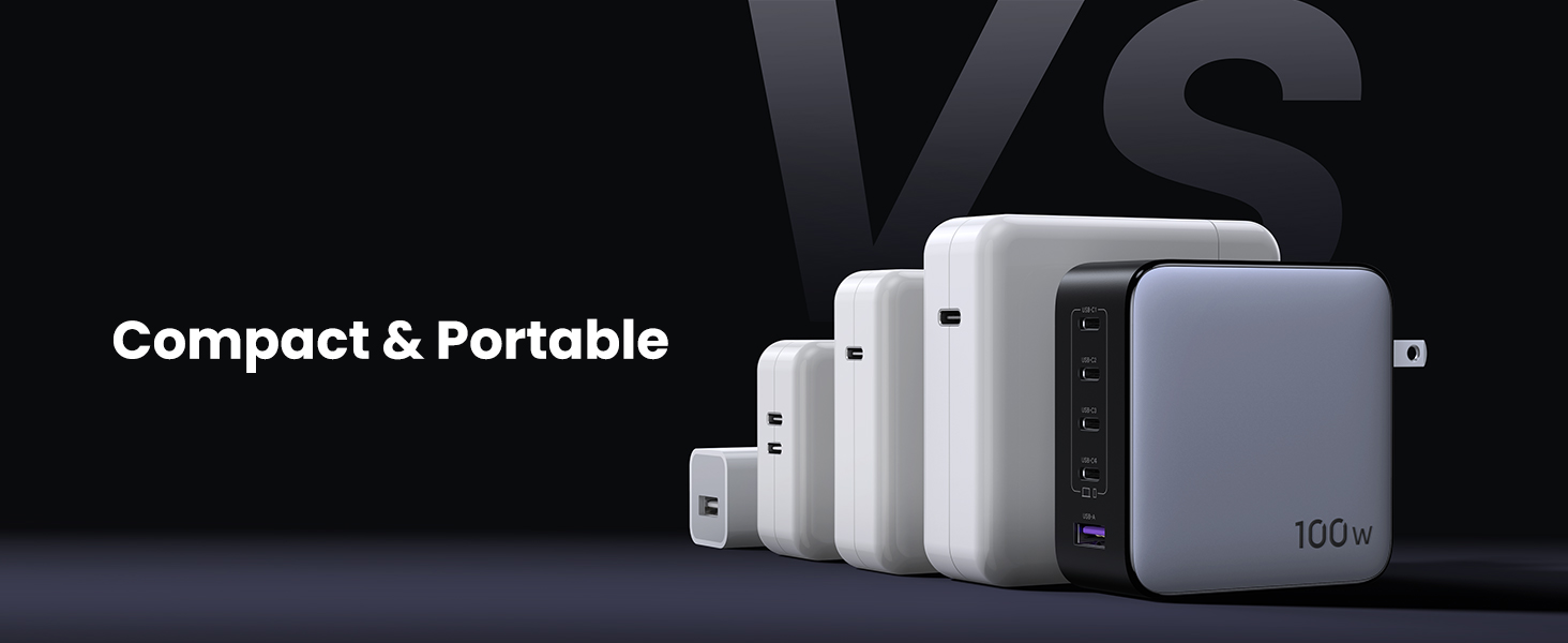 100w usb c charger