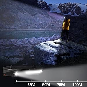rechargeable headlamp