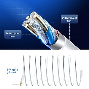 long extension cable